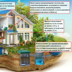 Перевод нежилого (садового) дома в жилой 