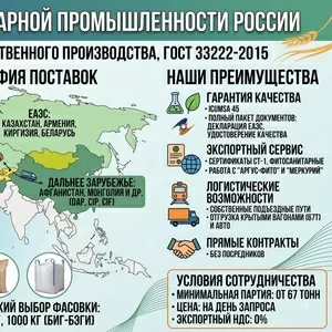 Сахар-песок TOO Prodimex