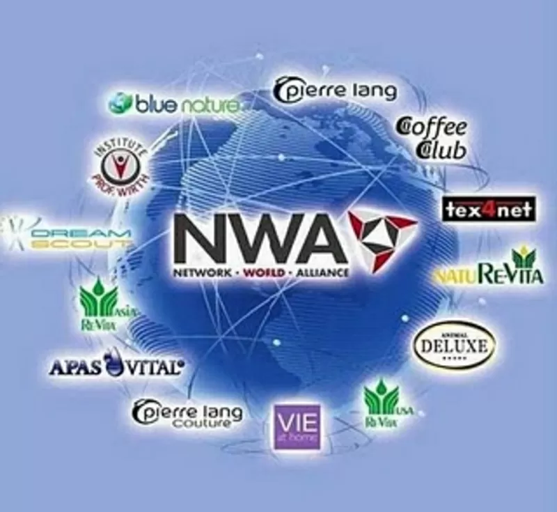 Network World Alliance - новые горизонты бизнеса в сети интернет