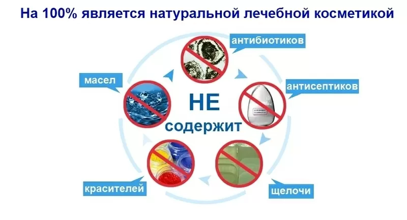 BeDOOК VS прыщи на лице: победитель только один 6