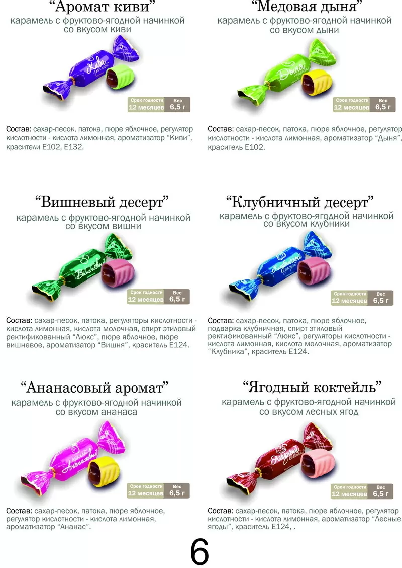 Кондитерские изделия из Республики Беларусь 4
