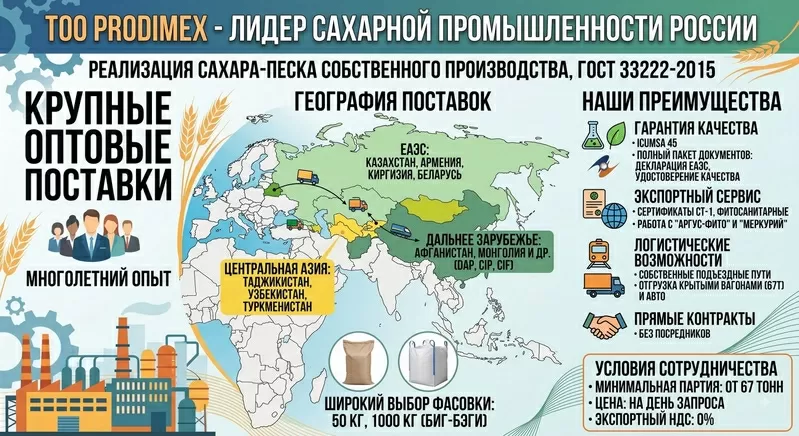 Сахар-песок TOO Prodimex